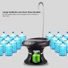Distributeur d’Eau Electrique Rechargeable 