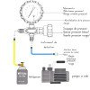 Manomètre de pression de réfrigérant de diagnostic pour R410A R22 R134a R404A