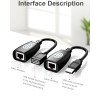 Adaptateur Extenseur USB Souris Sur Câble Réseau Rj45